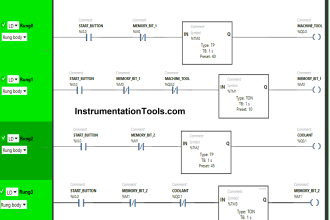 Machine Tool and Coolant Control PLC Ladder Logic