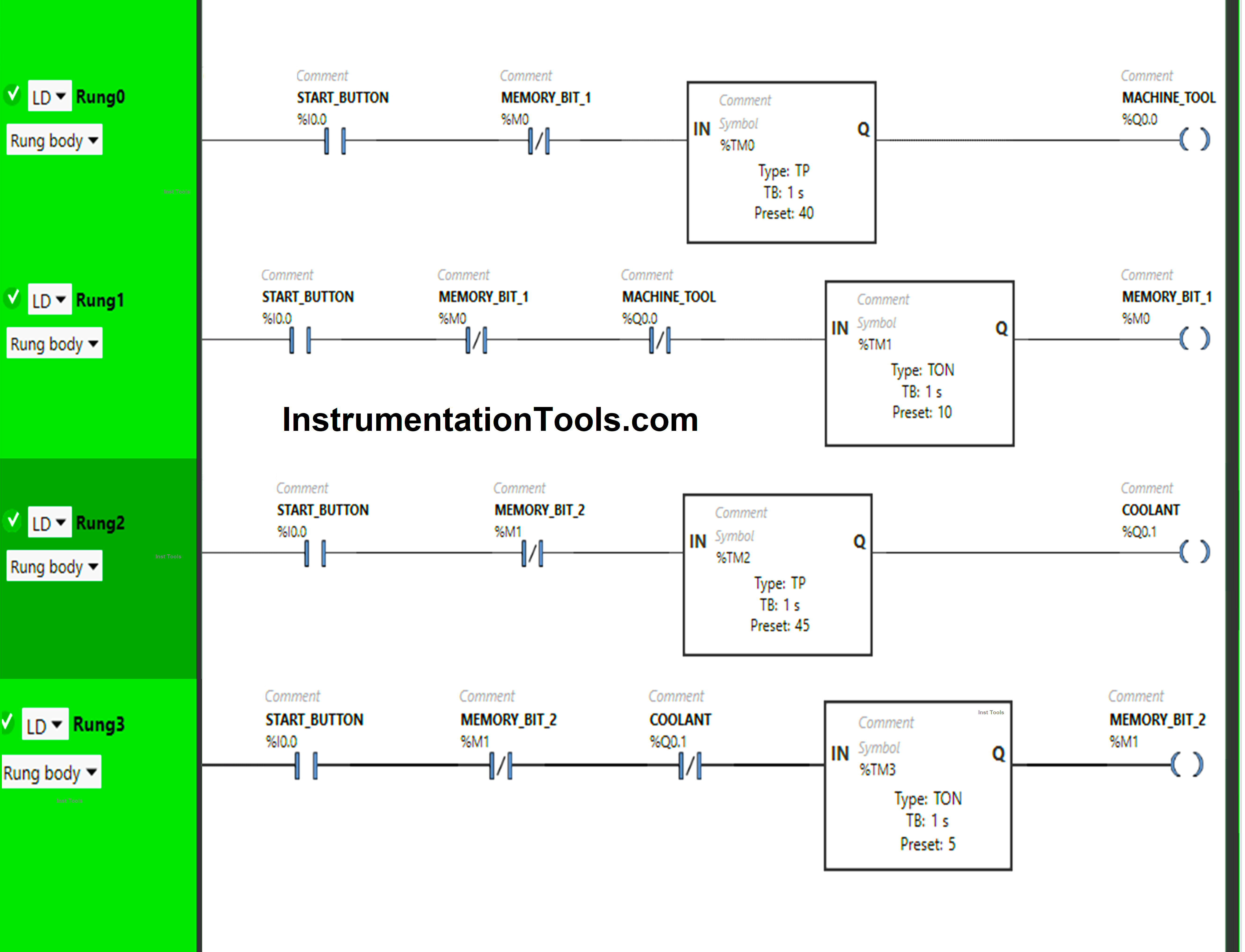 Machine Tool and Coolant Control PLC Ladder Logic