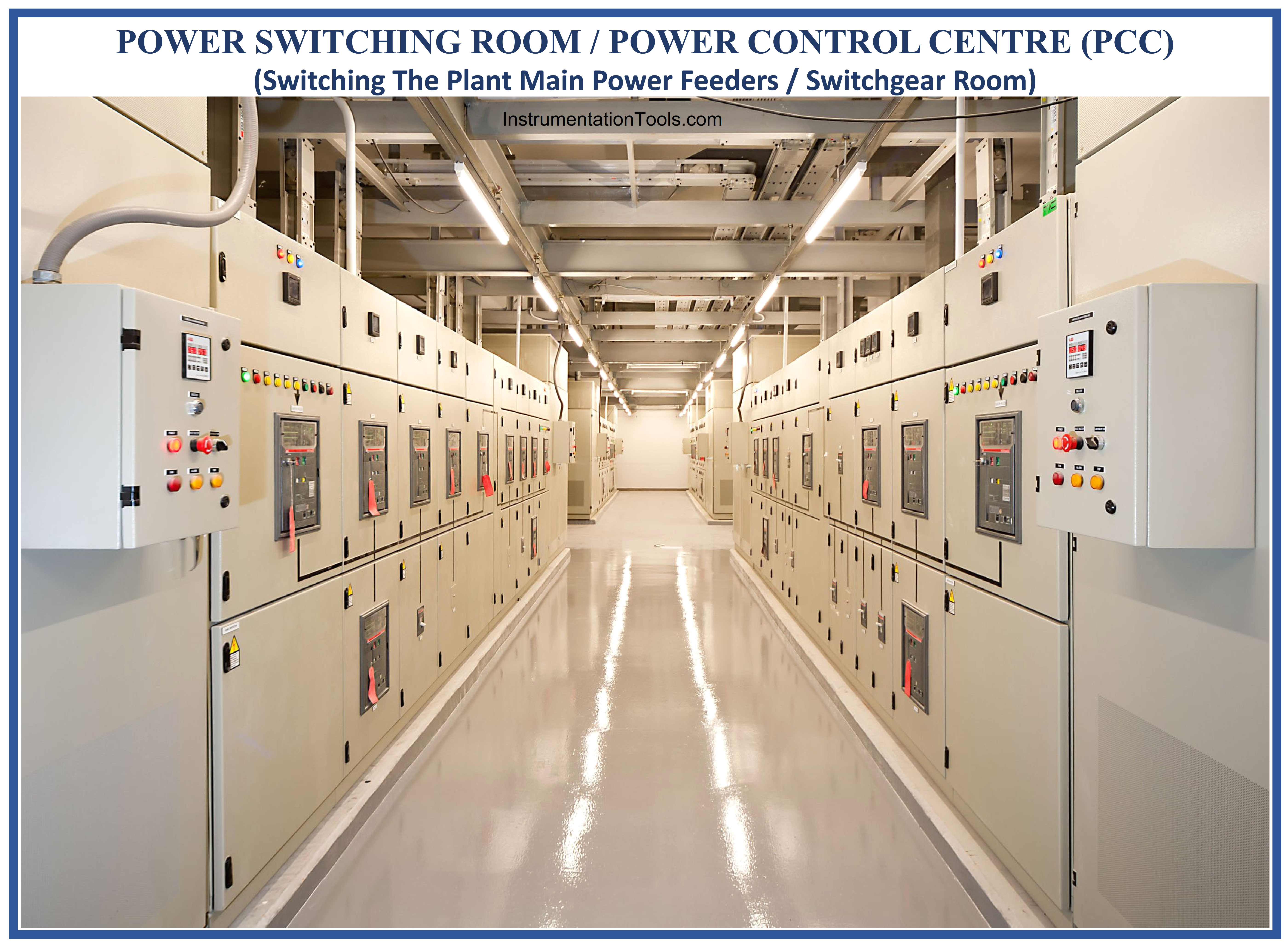 Power Control Center (PCC)