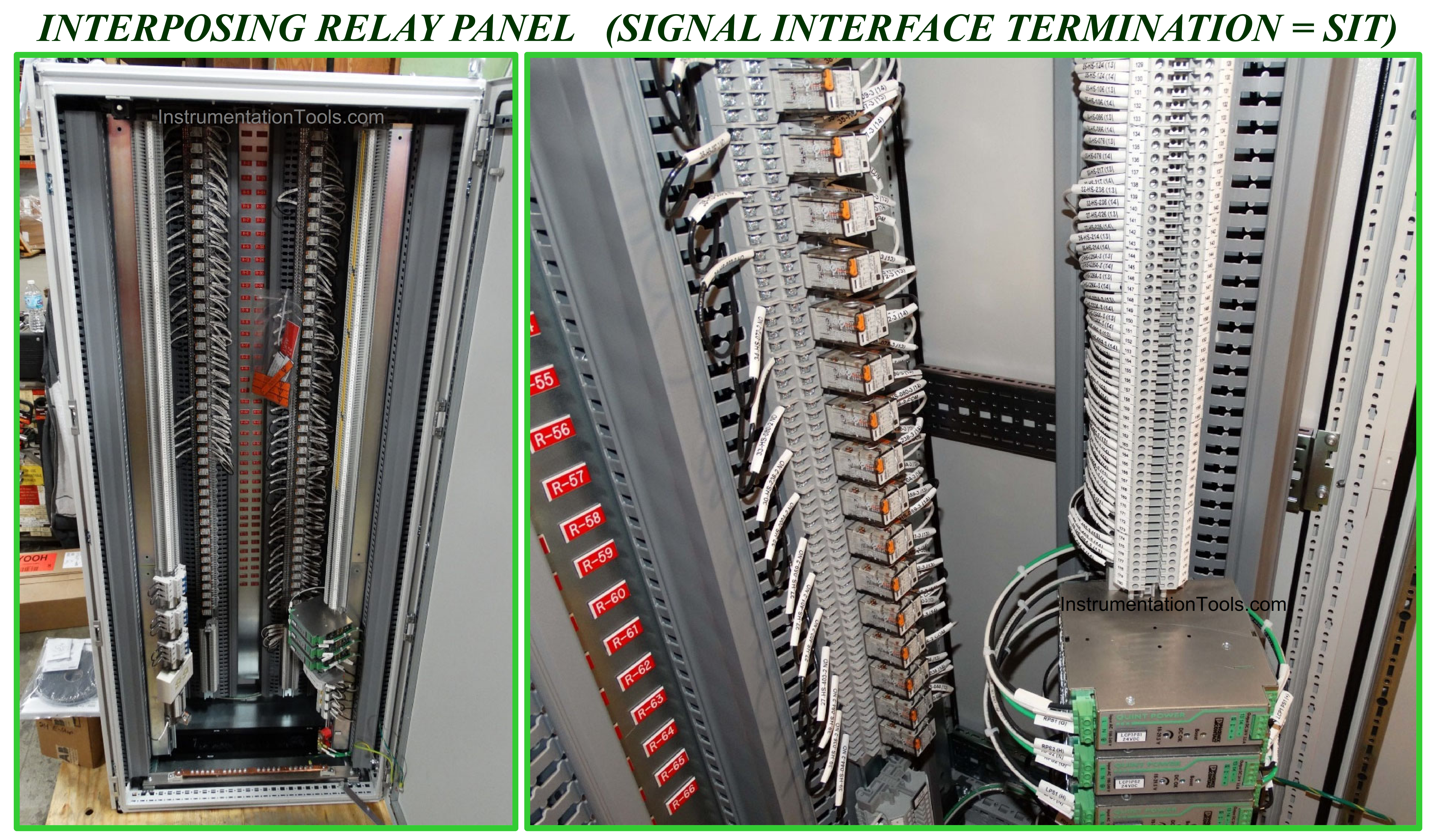 Signal interface Termination - SIT