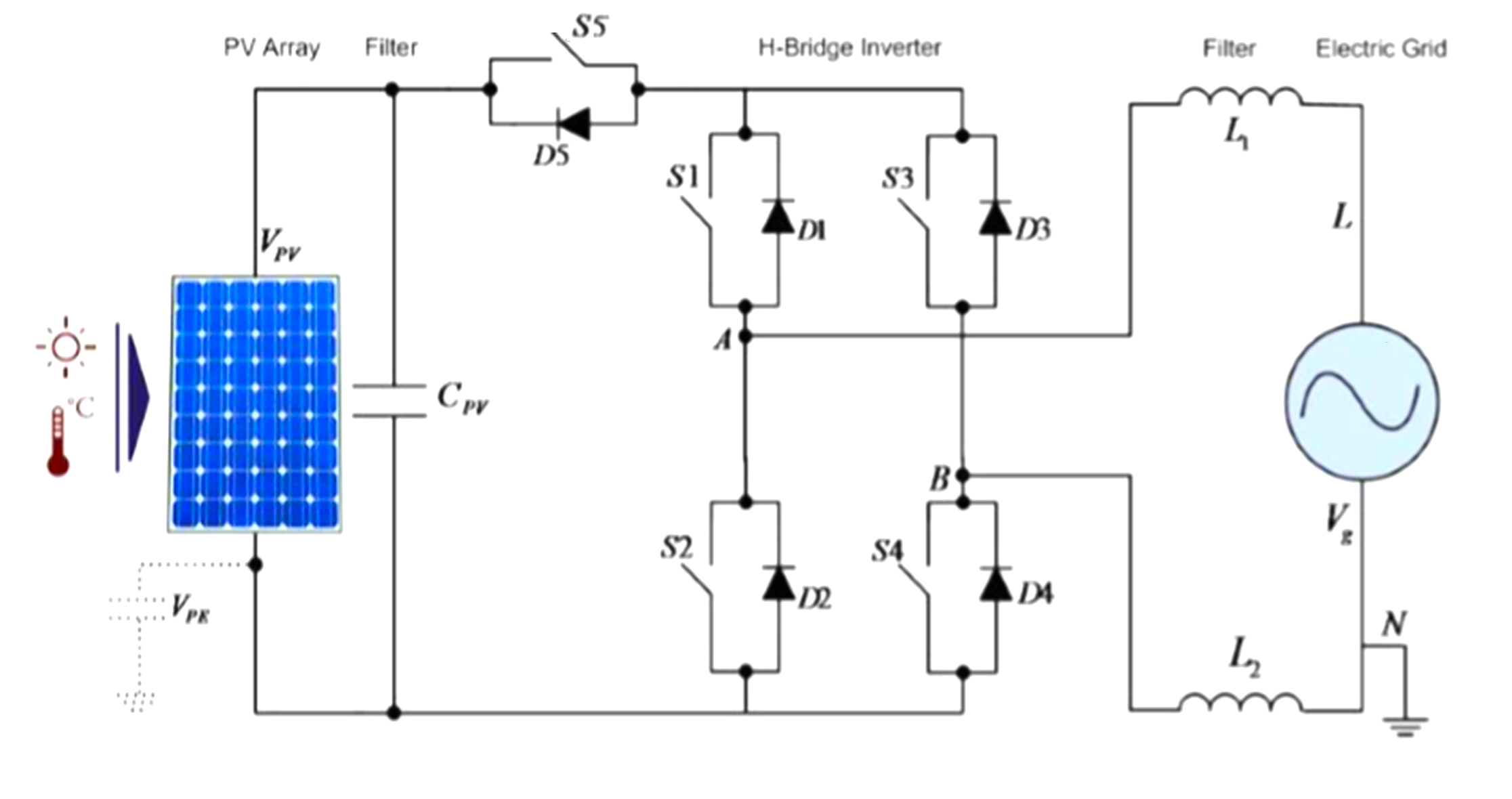 Solar Cells Circuit