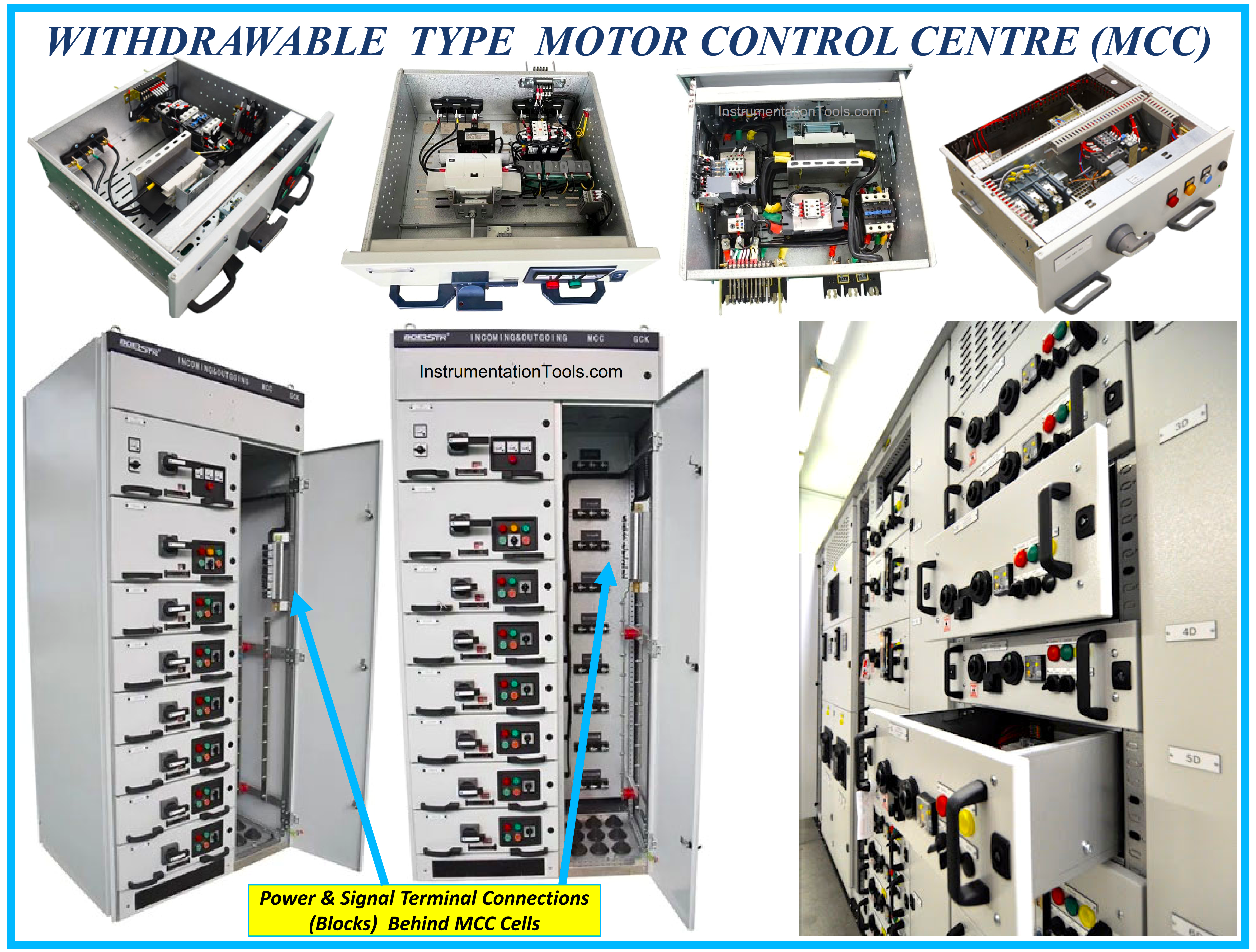 Withdrawable Type Electrical MCC Panel