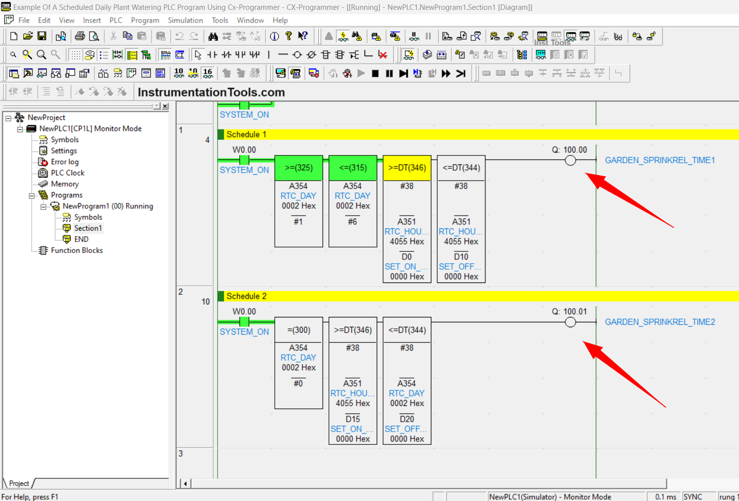 Automated Agricultural Process Using PLC