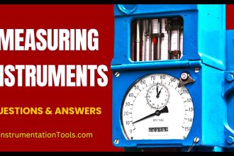 Measuring Instruments MCQ
