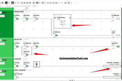 PLC programming for liquid mixing application code