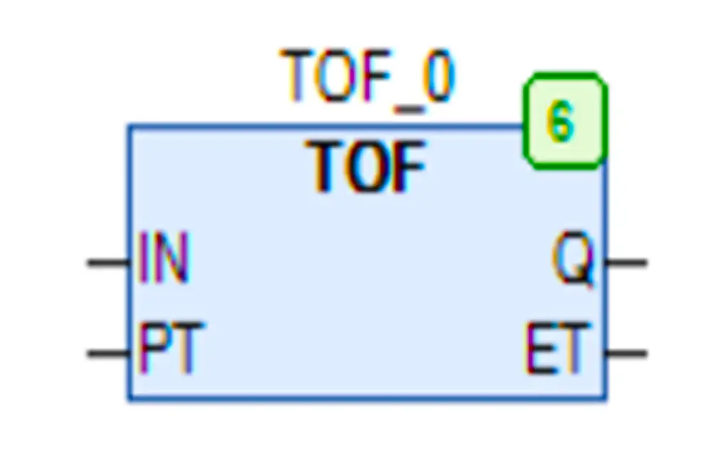 TOF Timer in CodeSys