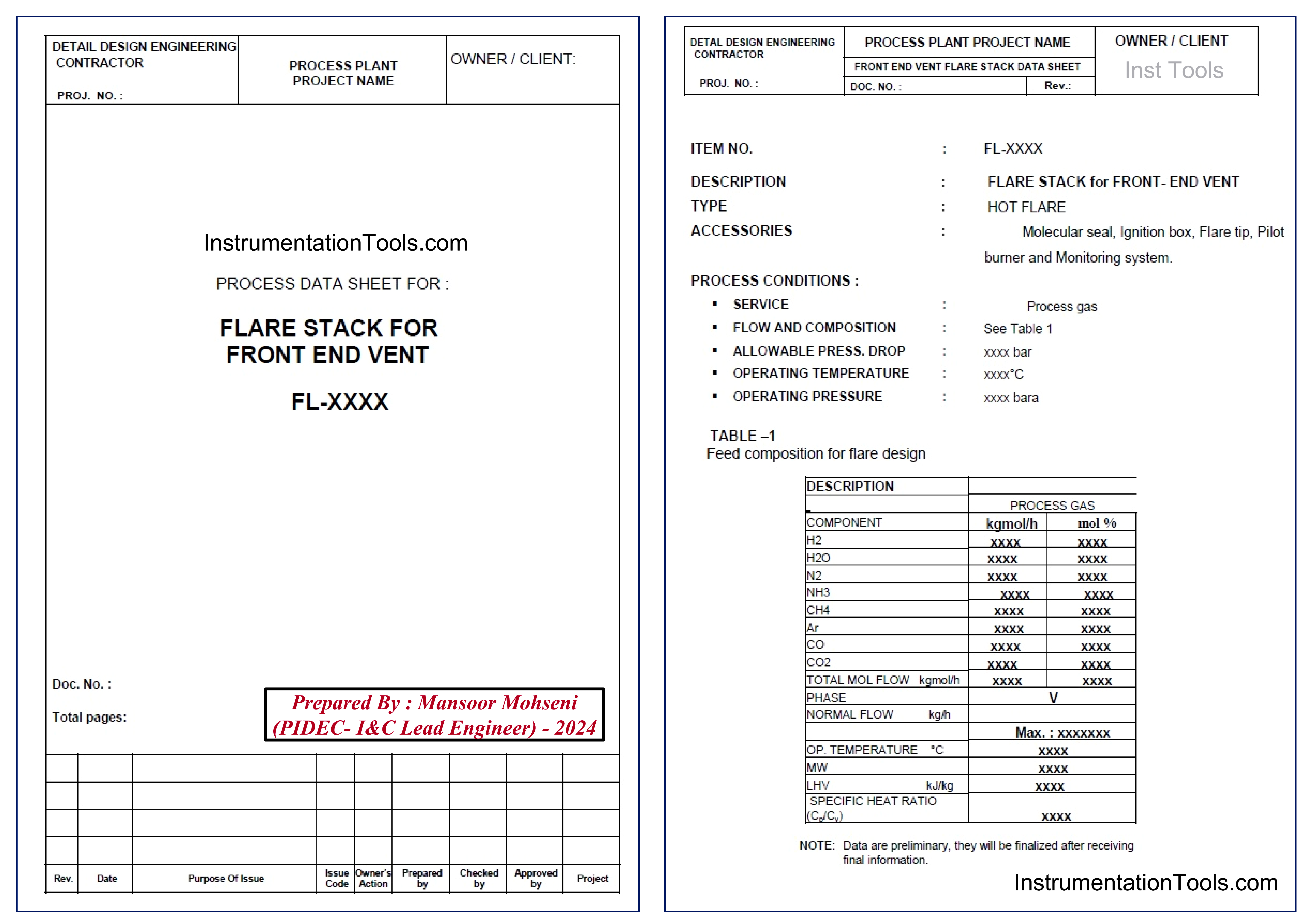 Flare Stack Datasheet