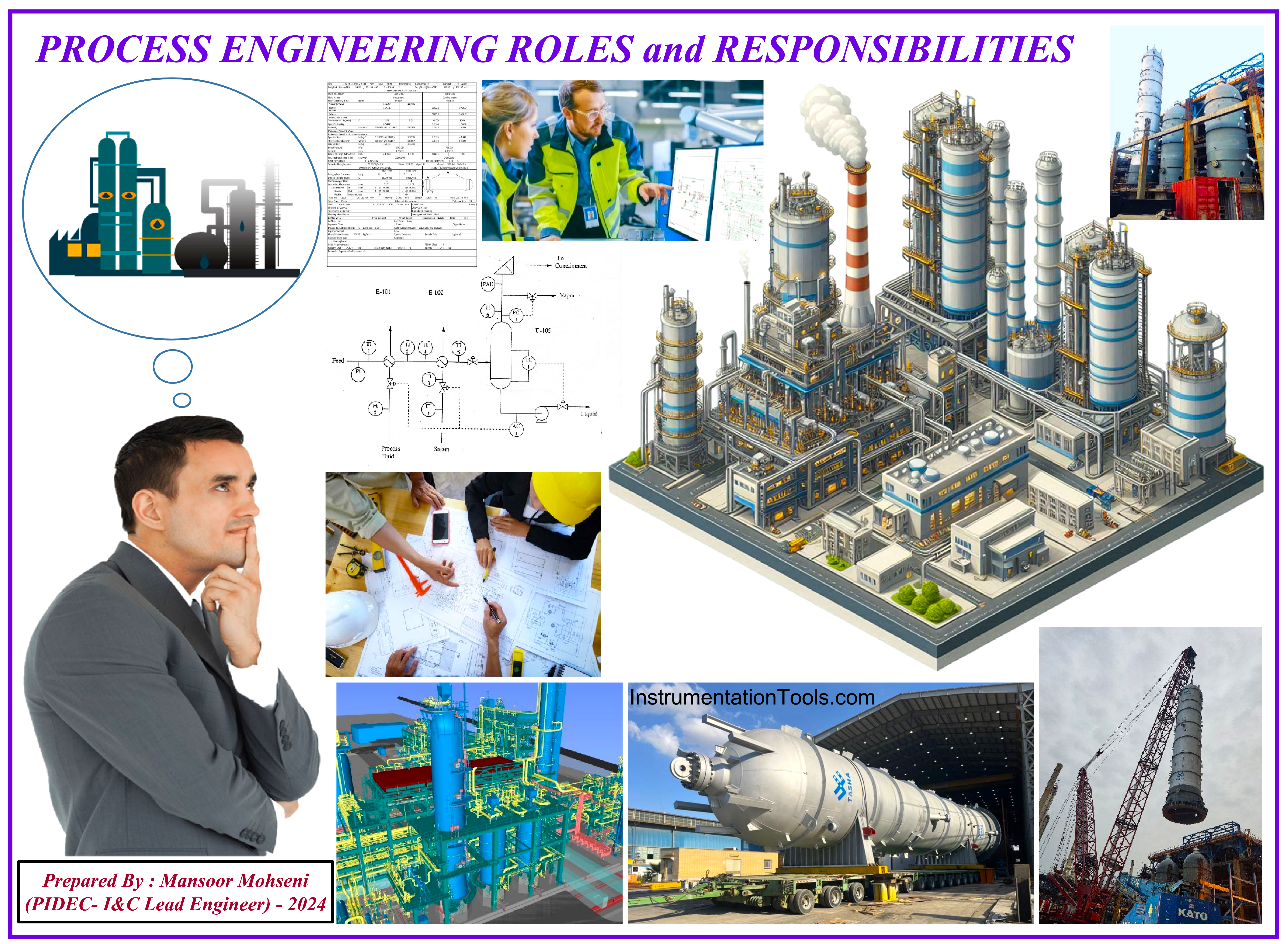 General Overview of Process Engineering Roles and Responsibilities