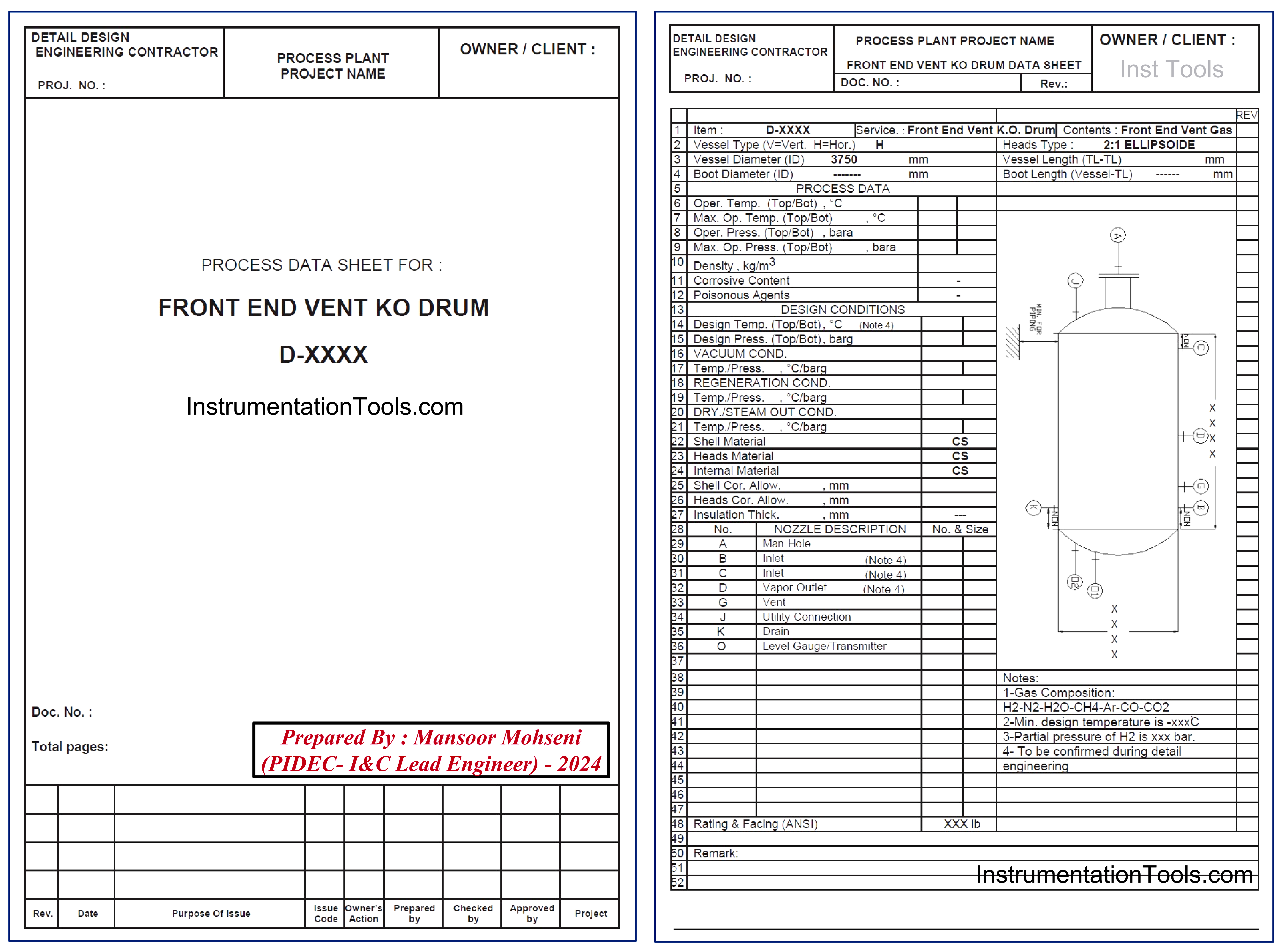 Knock-Out Drum Datasheet