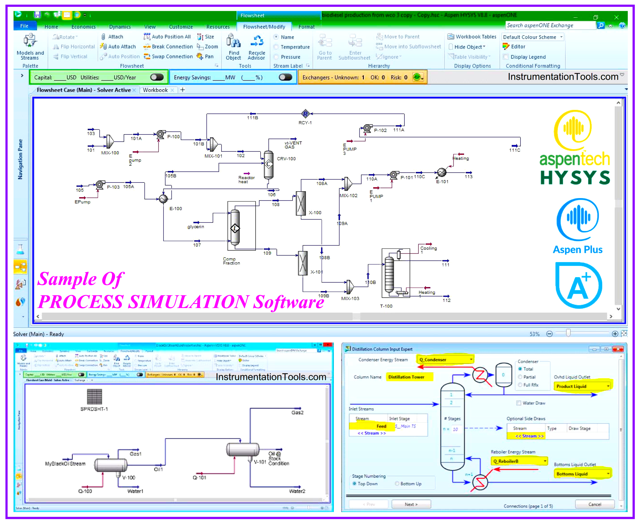 Process Engineering Roles & Responsibilities - Design Company