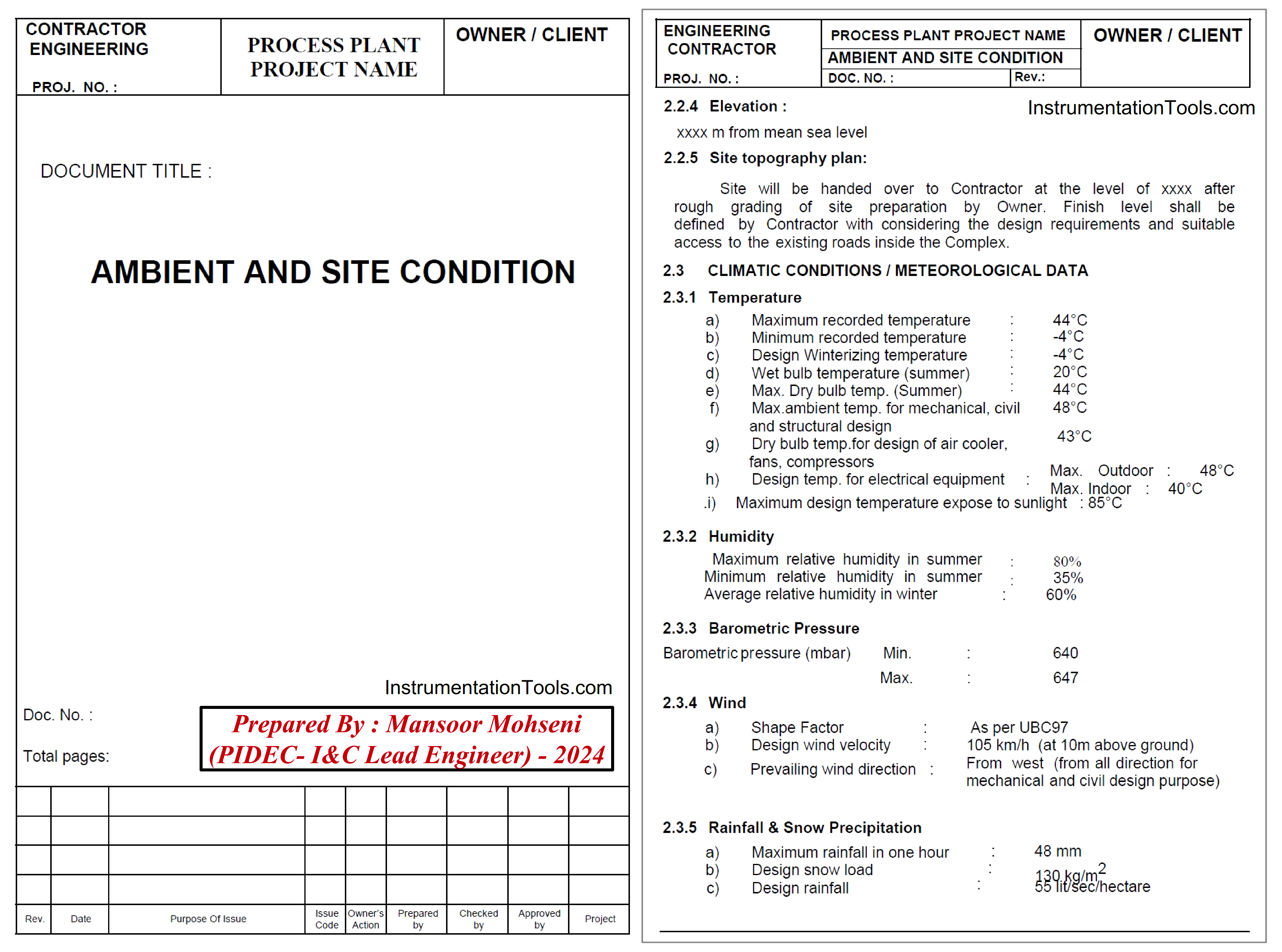 Sample of Ambient & Site Condition document