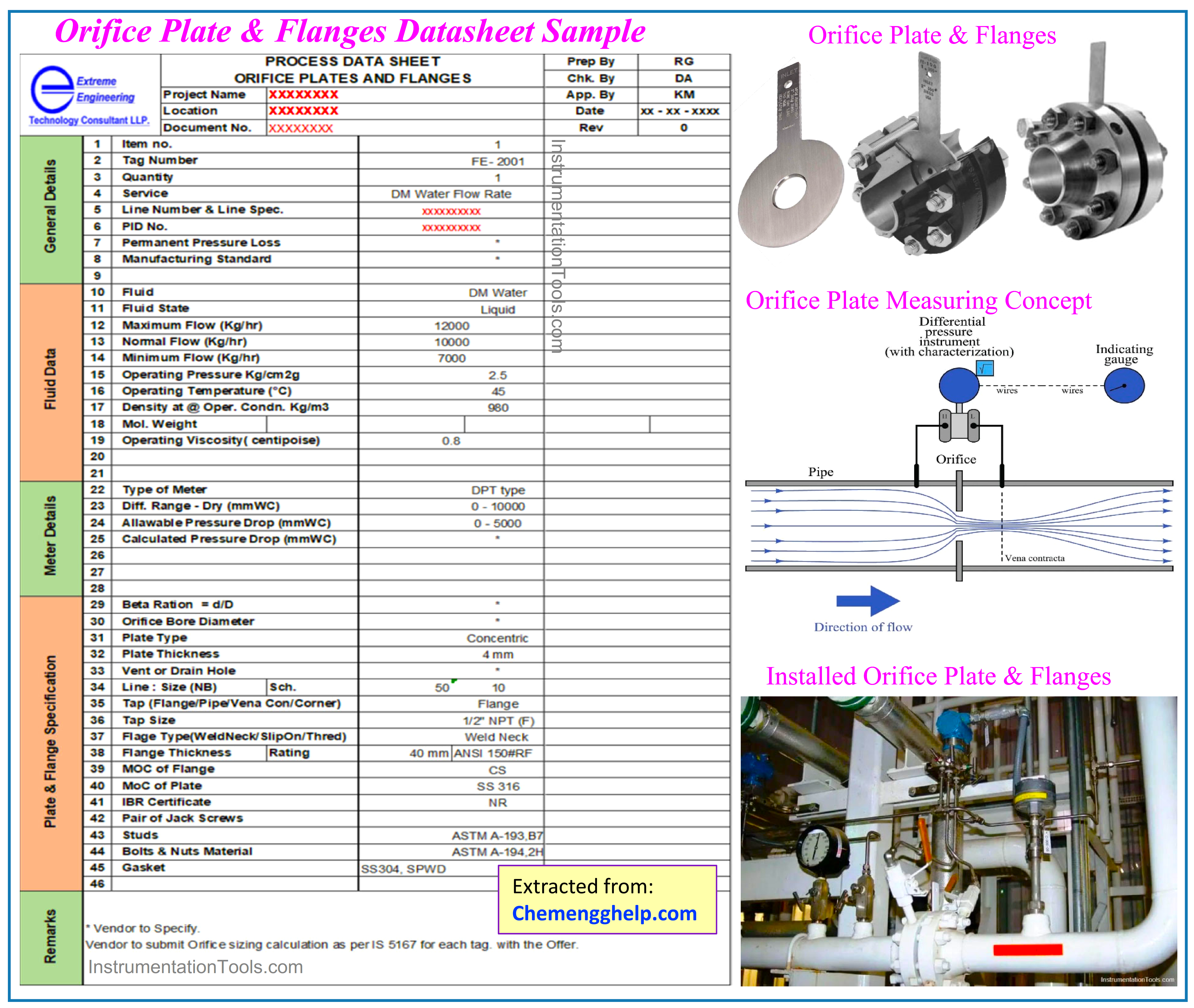 Sample of Orifice Plate & Flanges Datasheet