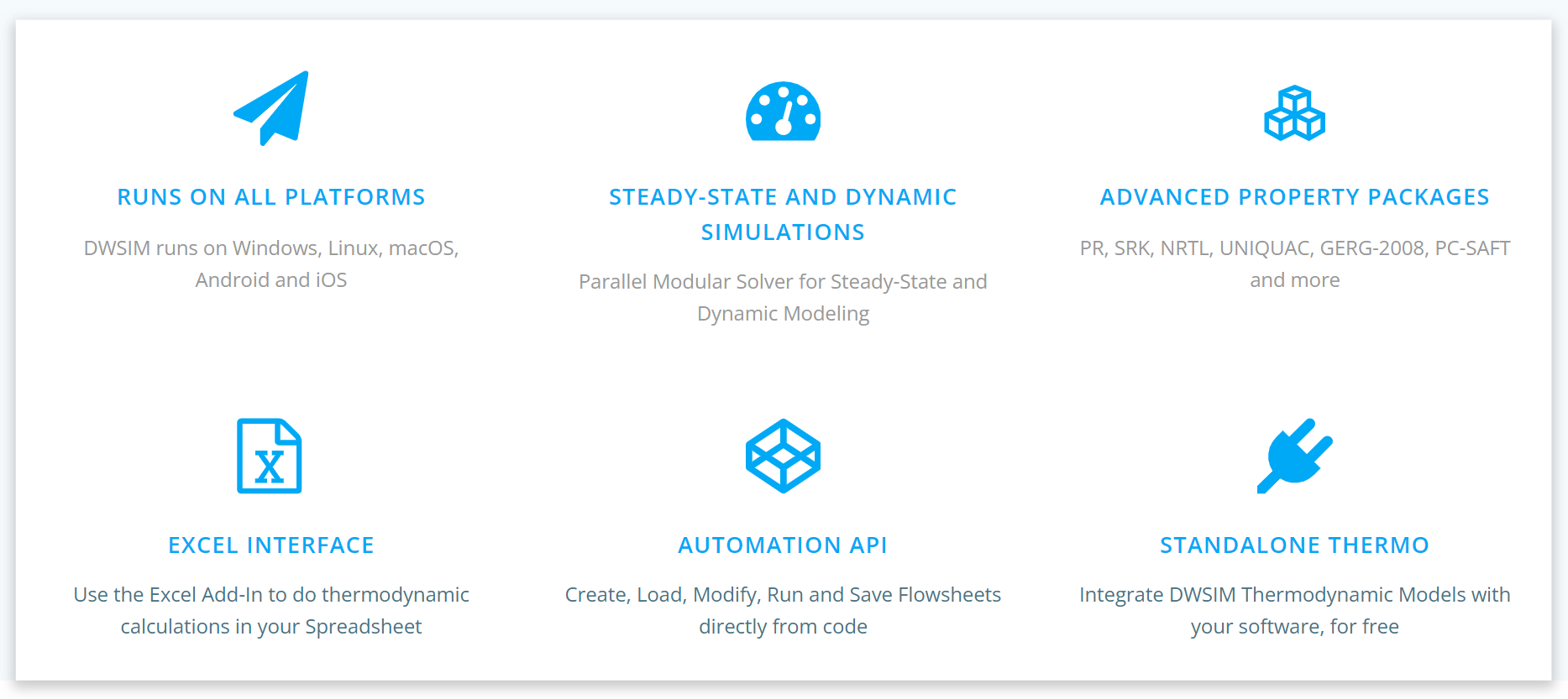 Chemical Process Simulator Features