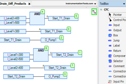 Tanks Draining Control in PLC using Functional Block Diagram
