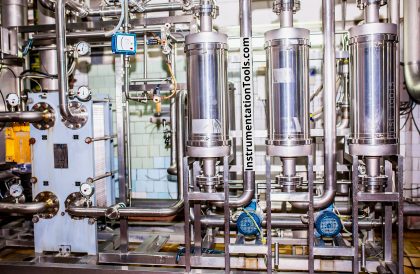 Types of Filters used in Air Compressors