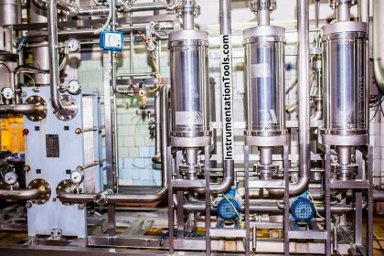 Types of Filters used in Air Compressors