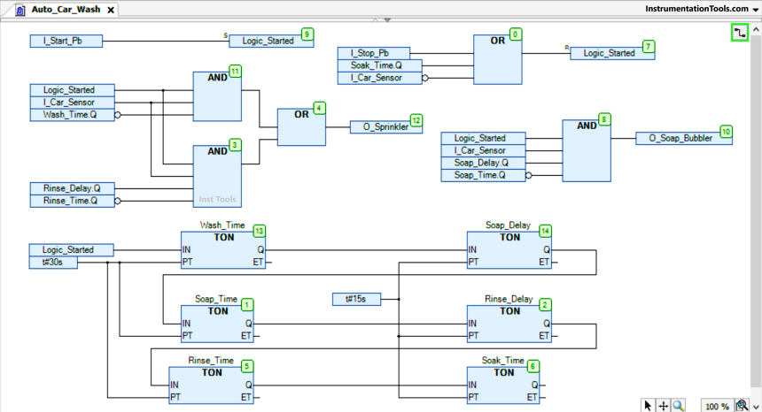 Car Wash Program using Functional Block Diagram (PLC)