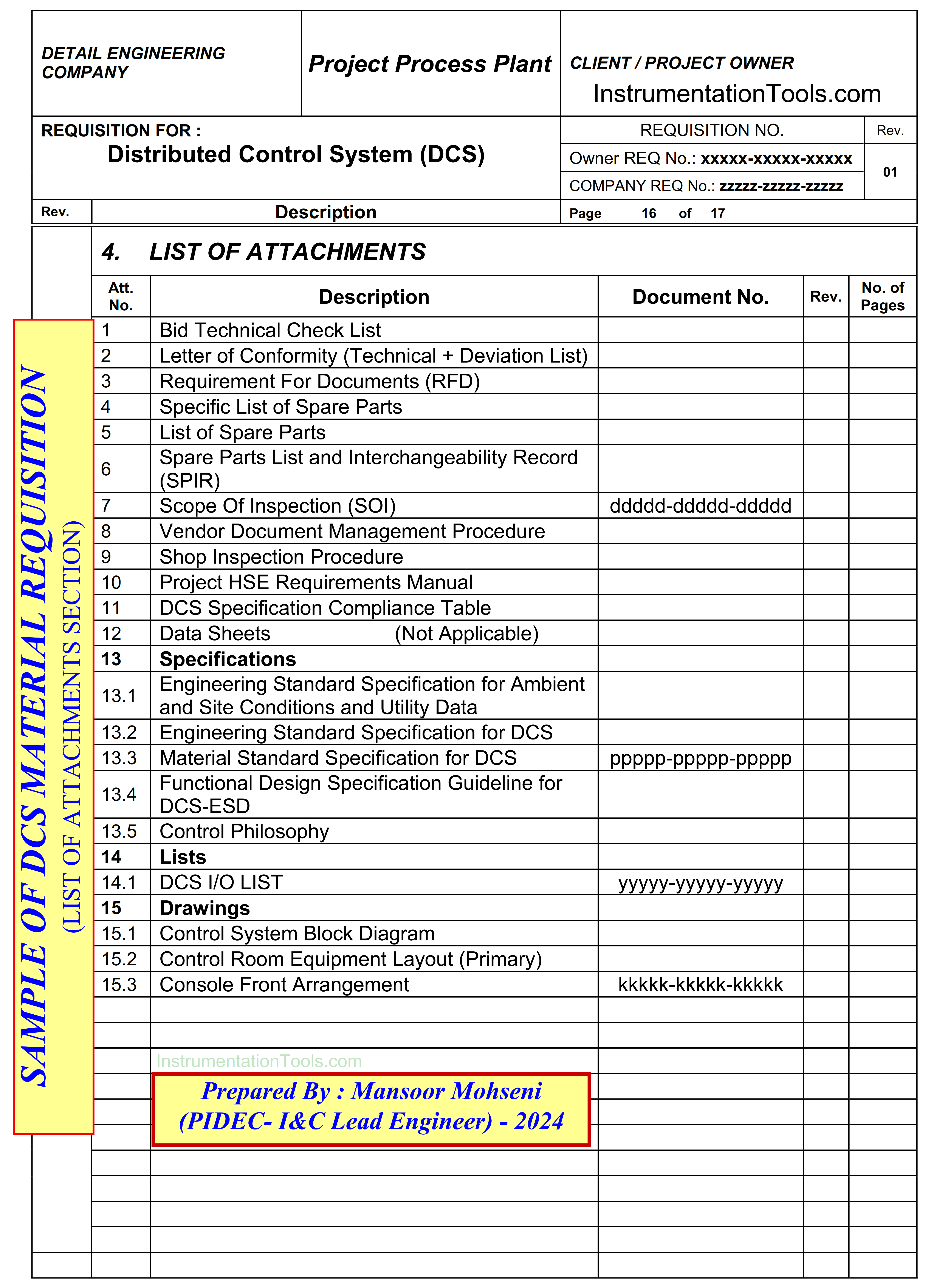 DCS System List of Materials