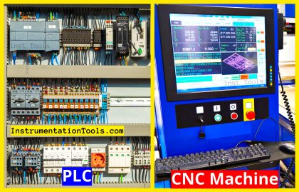 Difference Between PLC and CNC Machine