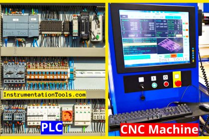 Difference Between PLC and CNC Machine