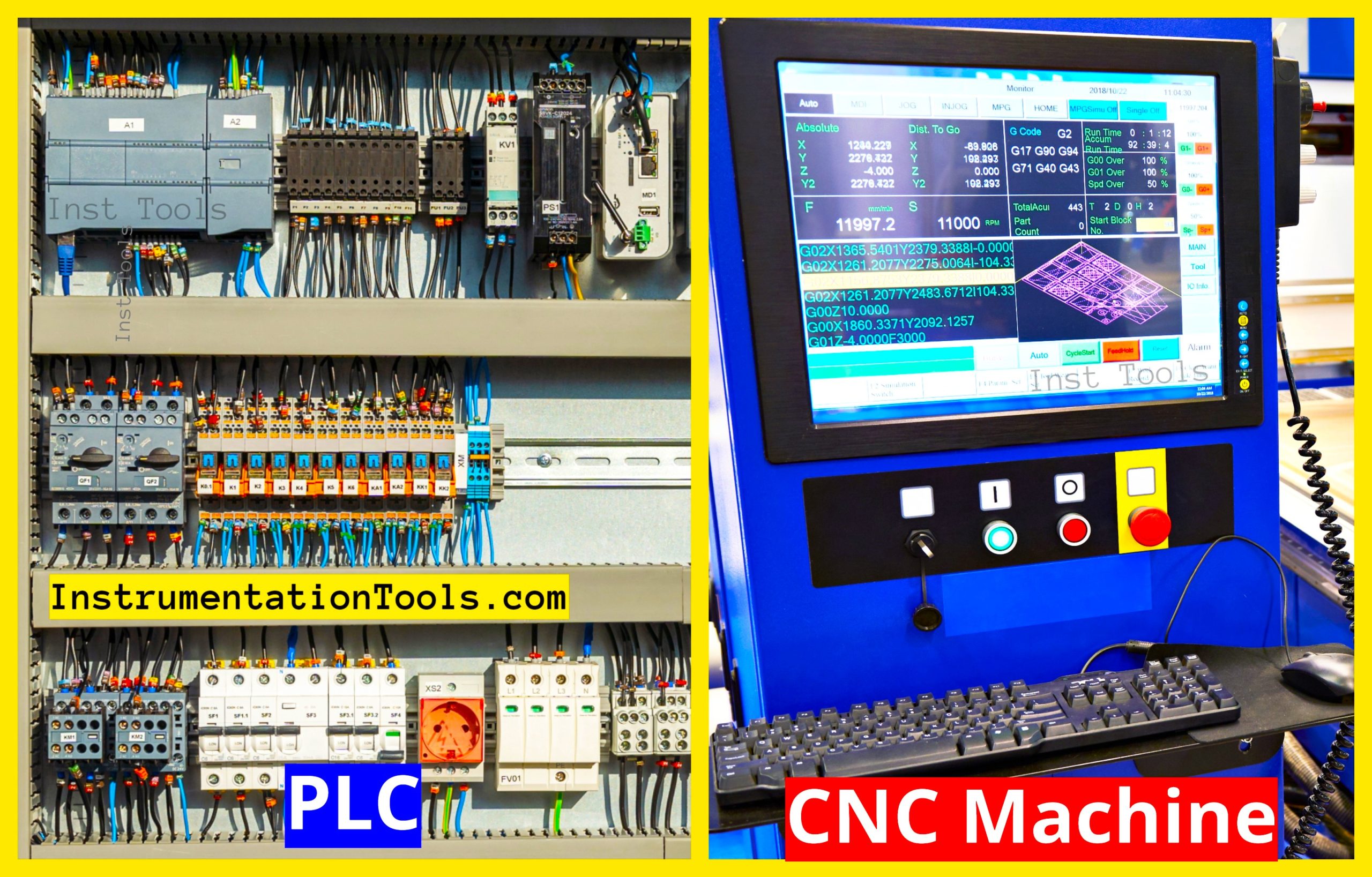 Difference Between PLC and CNC Machine