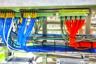 Electric Stress Control in Cables, Joints and Terminations