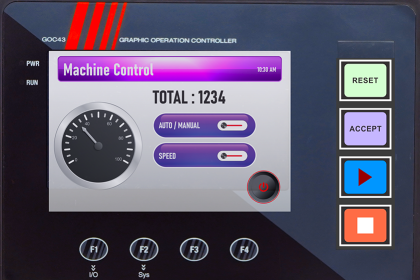Introduction to GOC controllers
