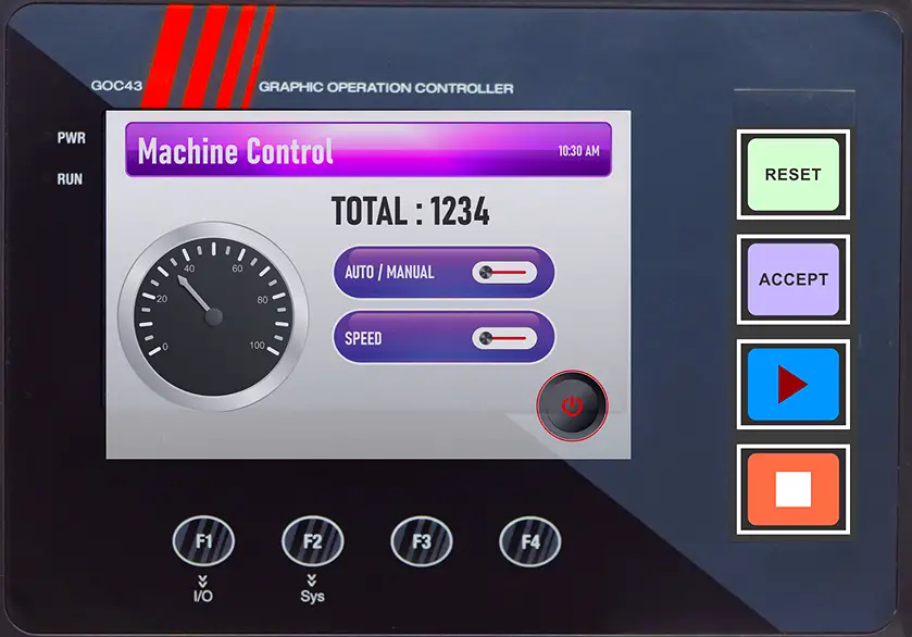 Introduction to GOC controllers