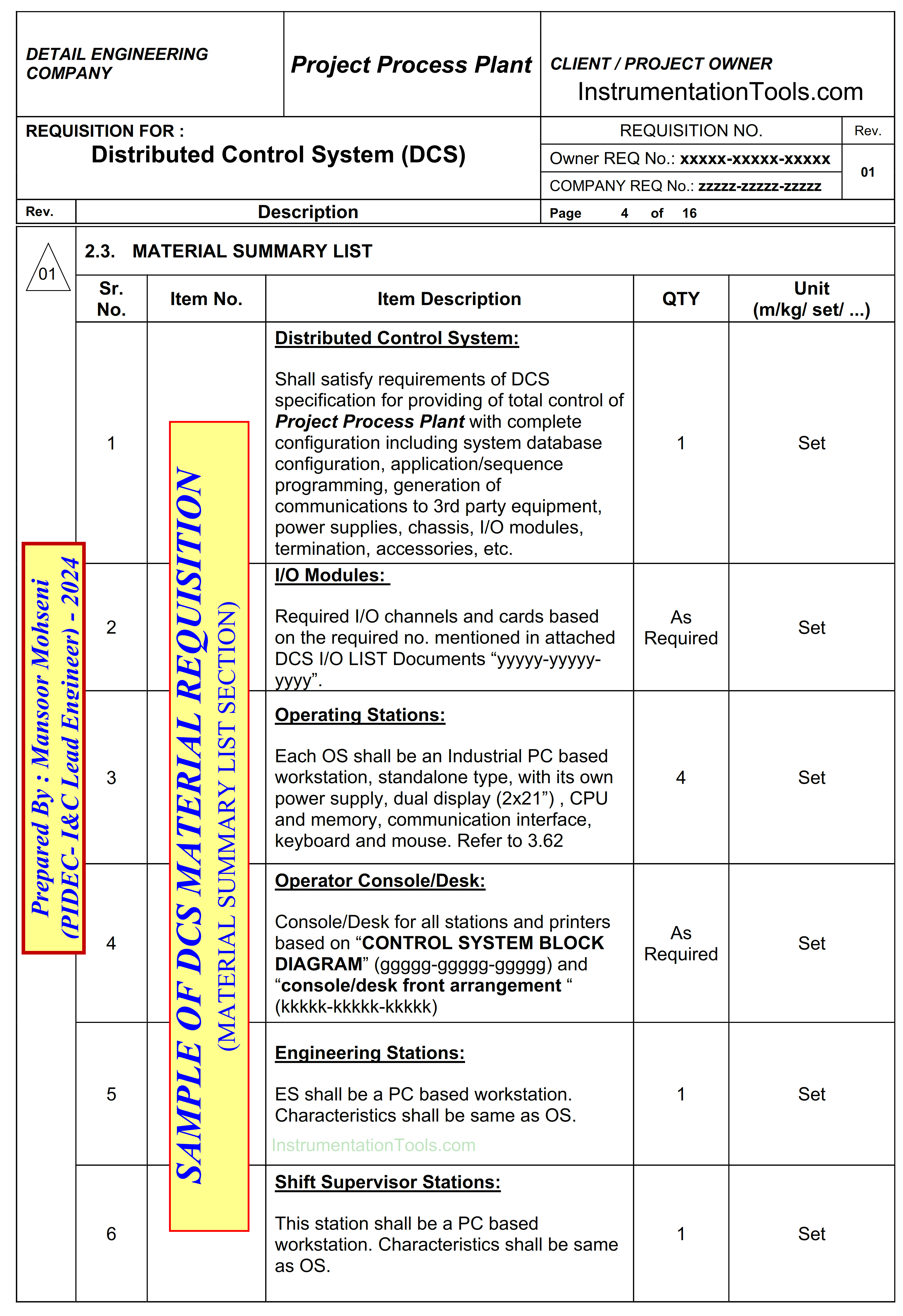 Material List of Plant Automation System