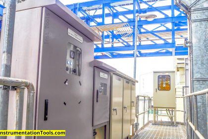 Panel Enclosure