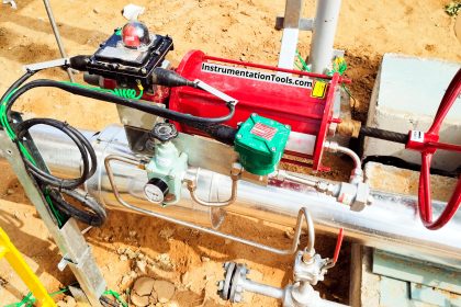 Plant Shutdown Analysis: Valve Closed and SOV Coil Failure