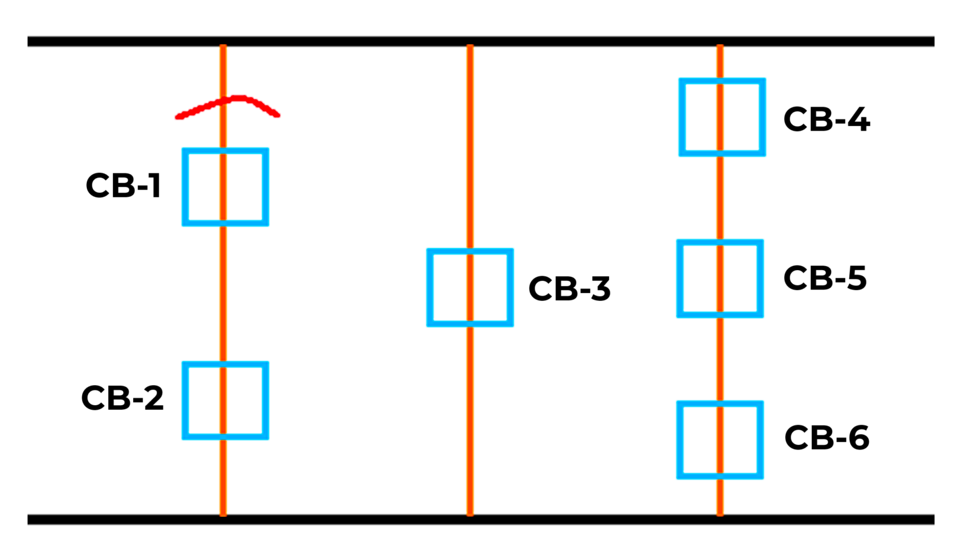 Principle of LBB protection relay