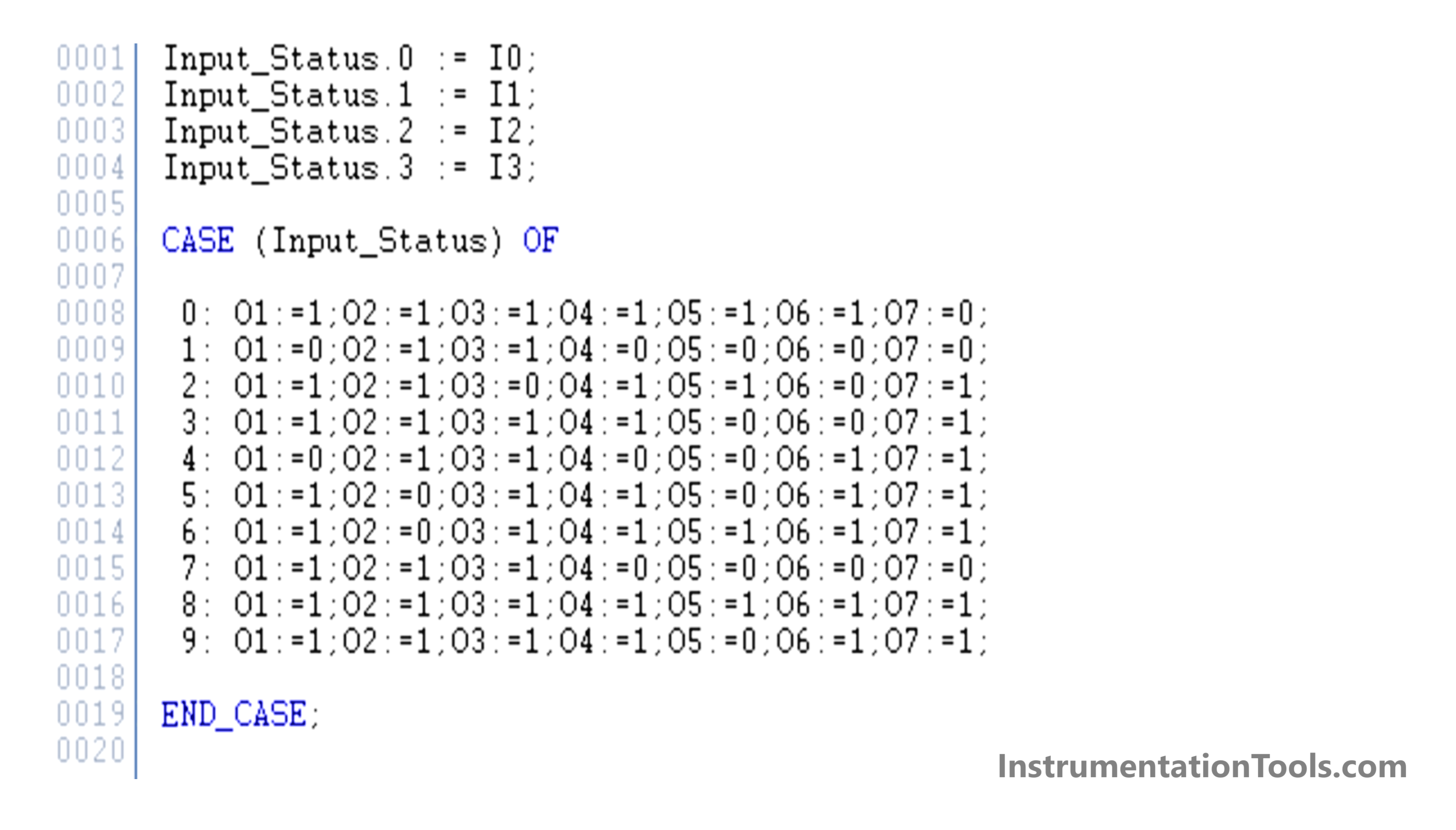 Seven Segment Display Programming with Structured Text