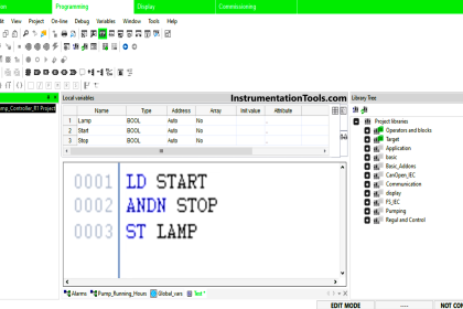 What is an instruction list language?