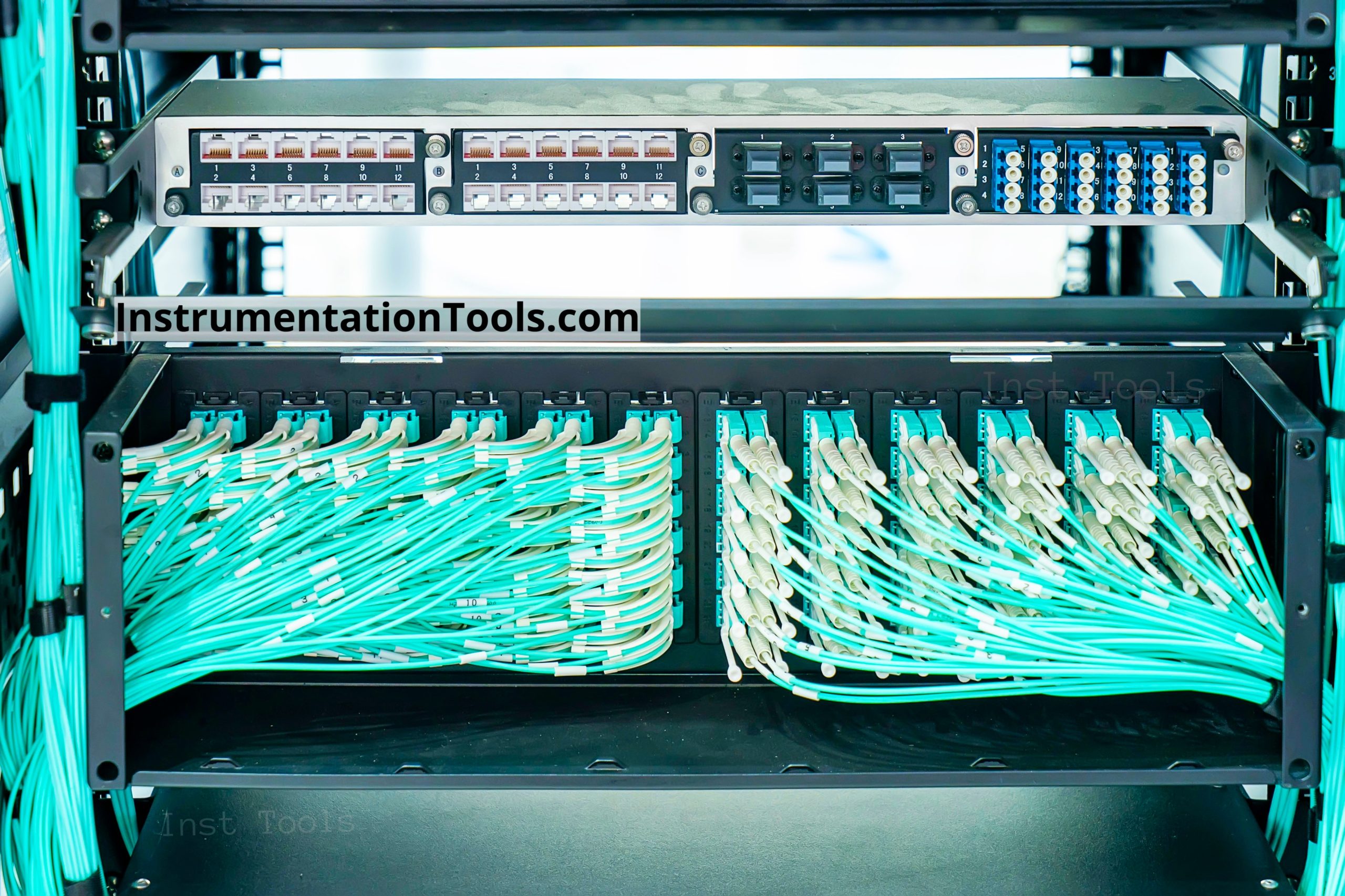 Fiber optic patch panels