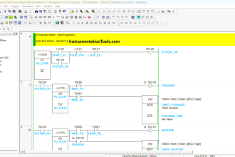 Forward Reverse Motor Control with Repeat Cycle Using PLC