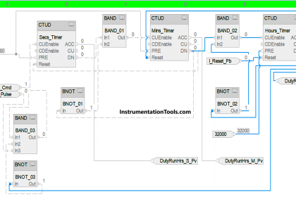 How to program a running hours meter in PLC