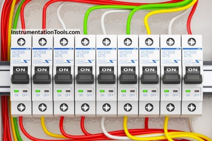 Introduction to Protective Systems