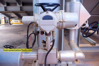 Incident Investigation: Motor Operated Valve Lesson