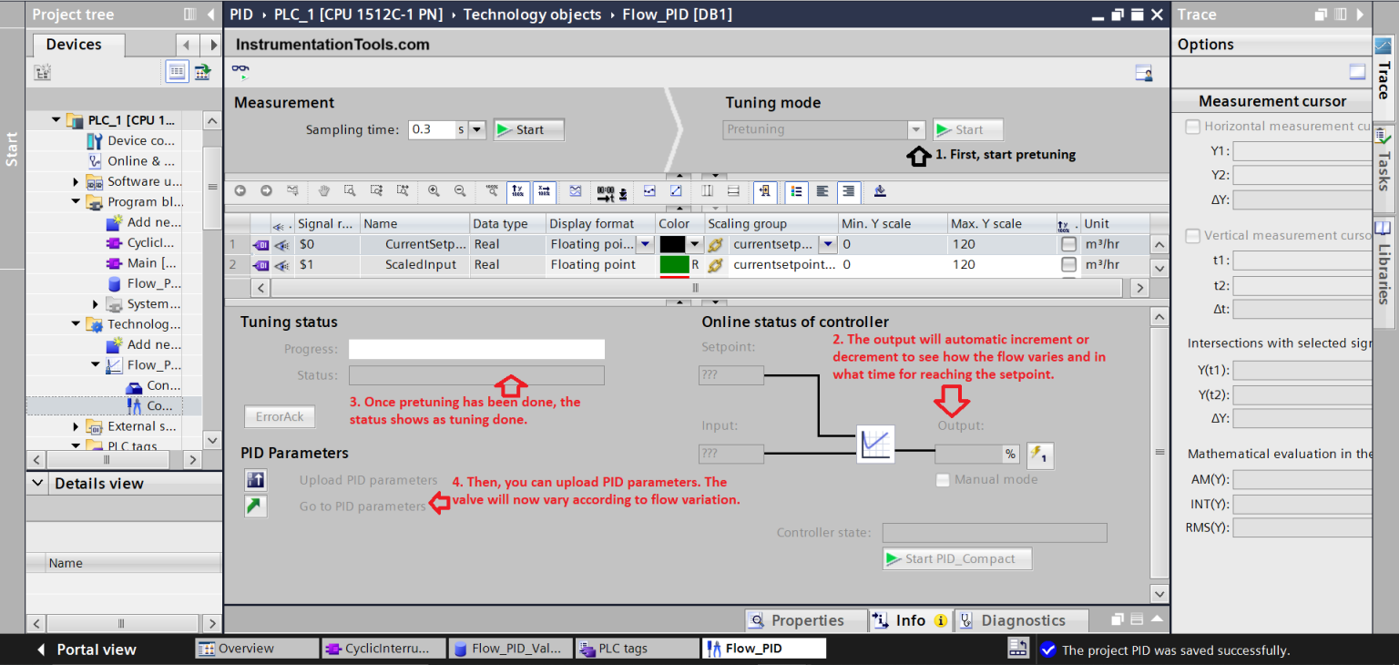 How to Program PID Control in PLC with Structured Text?