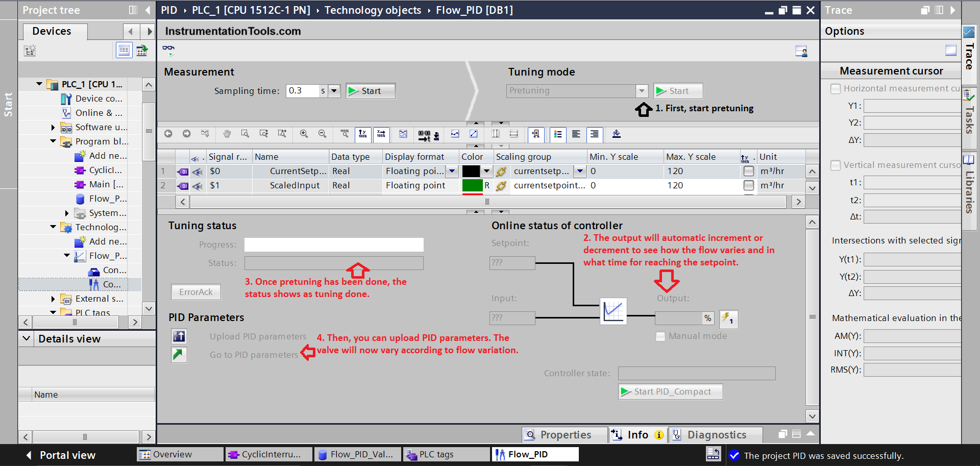 PLC PID Structured Text programming techniques