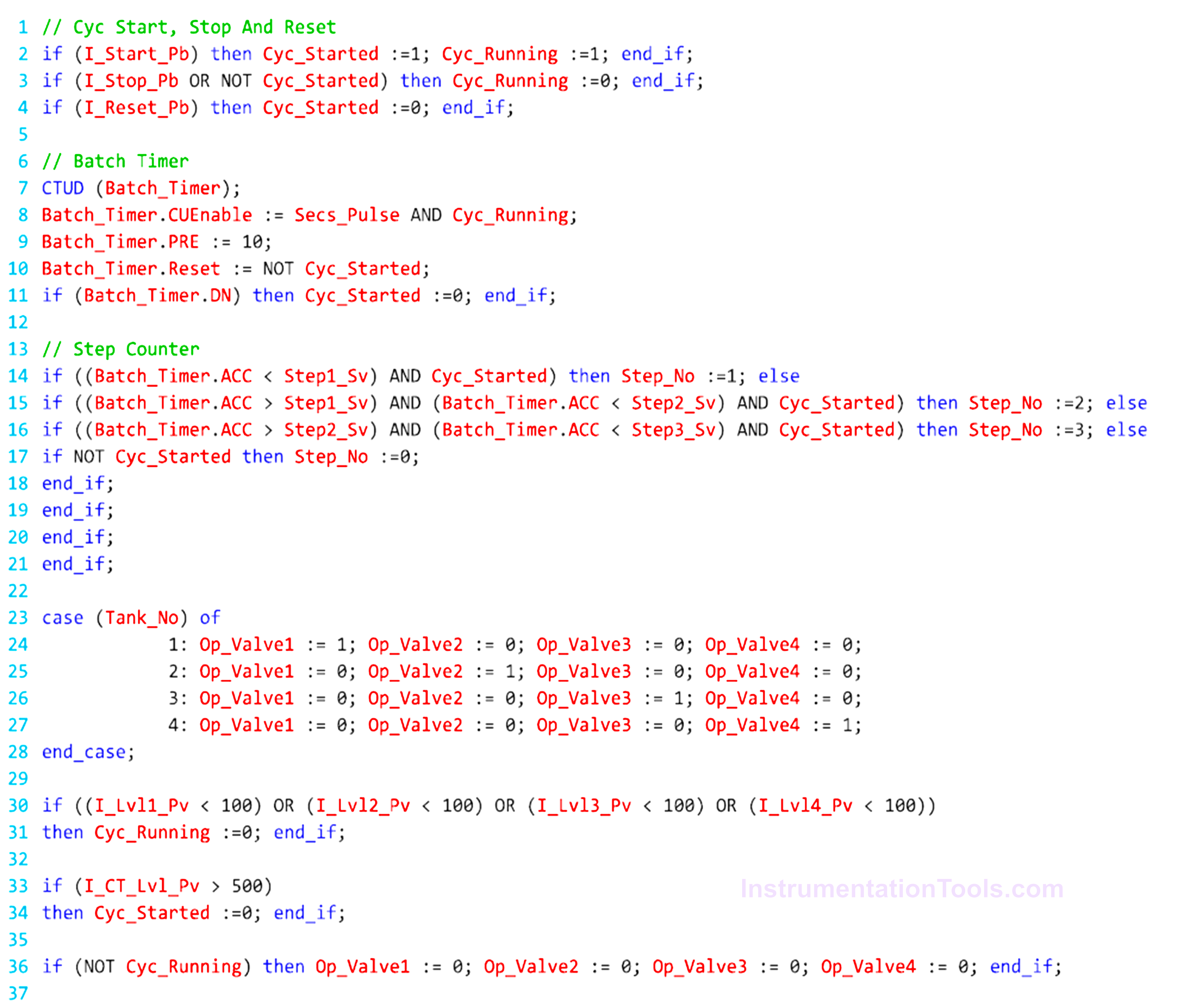 PLC Program for Selector Machine using Structured Text