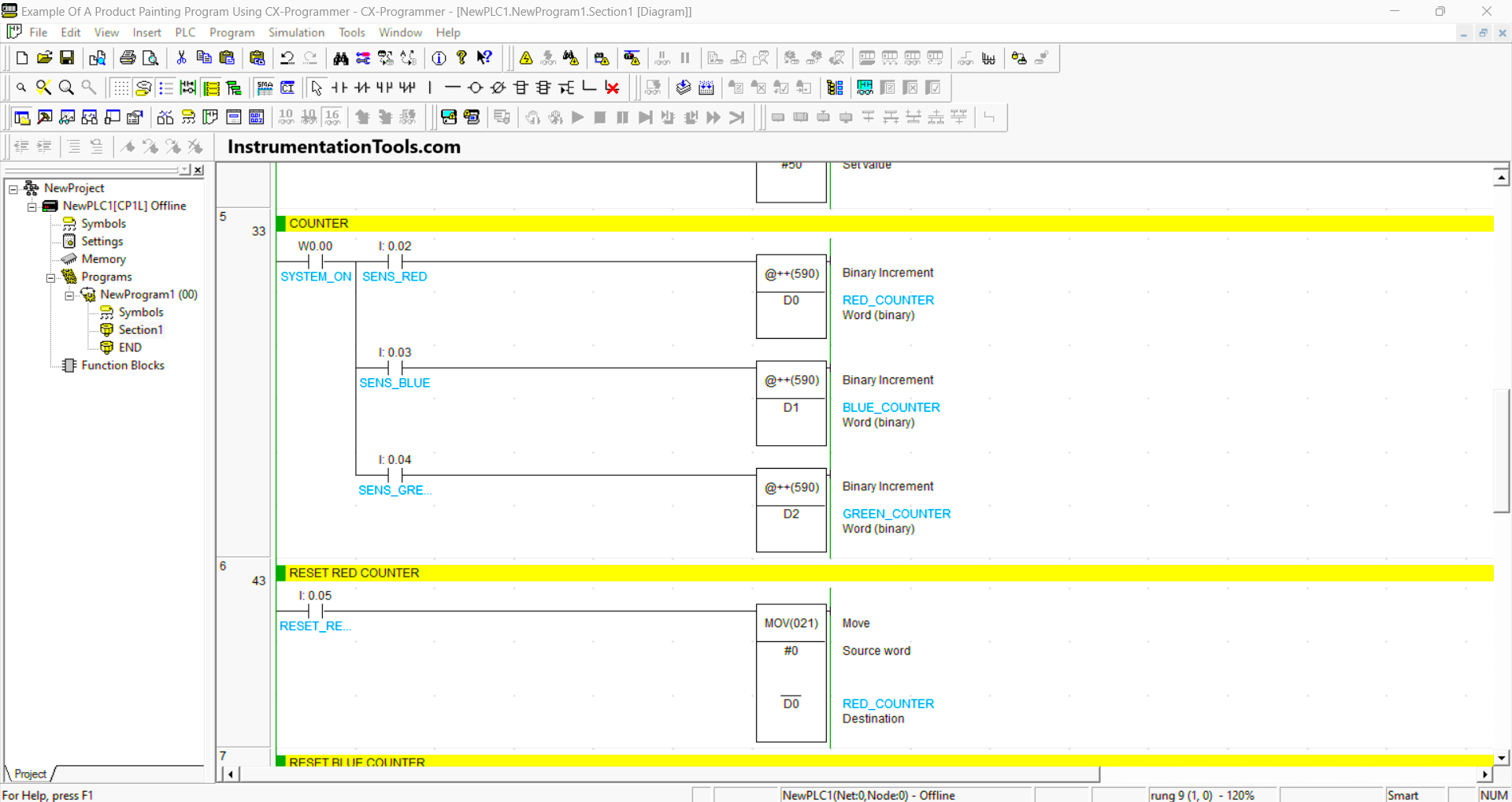 PLC Program using Omron CX-Programmer