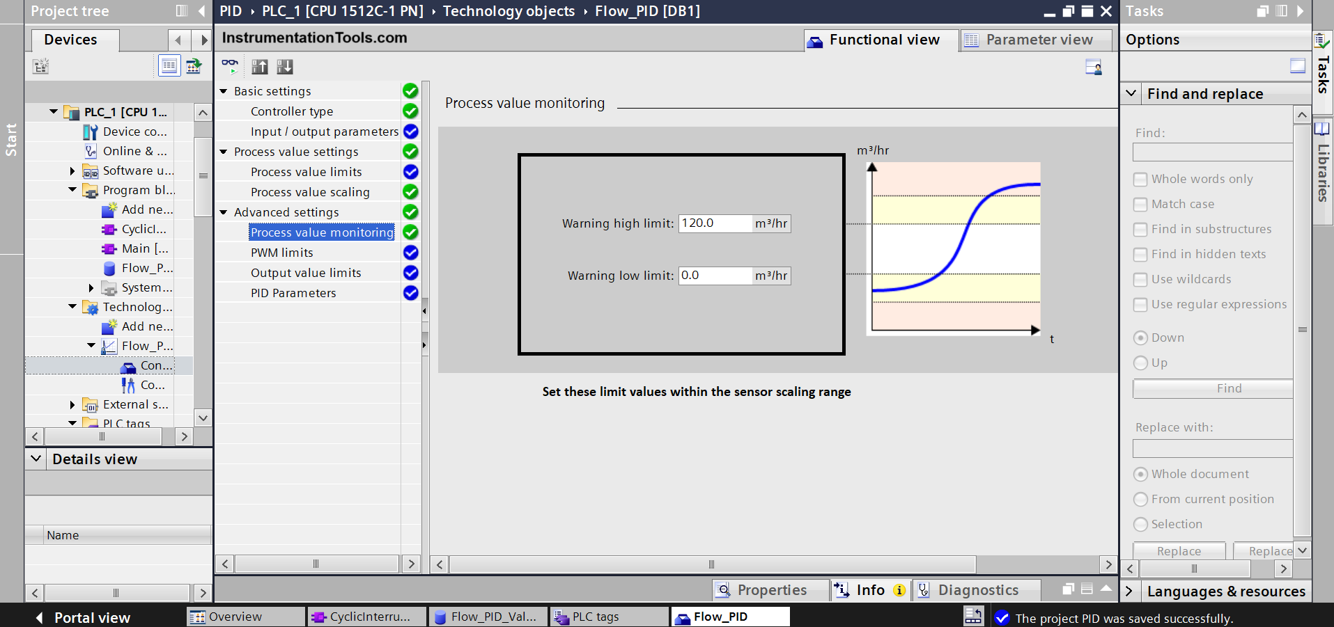 PLC Structured Text for PID control