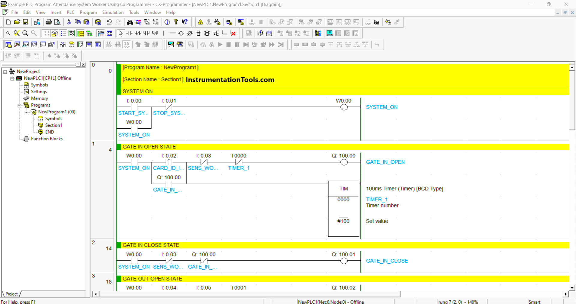 PLC attendance system design