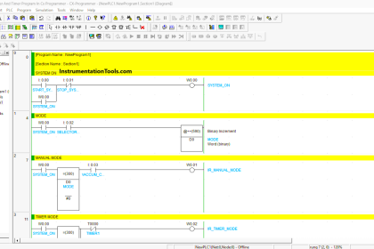 Programming in Omron PLC