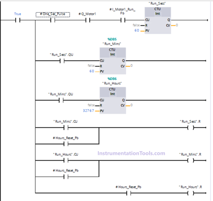 Motor Starter Logic using Siemens PLC Tia Portal