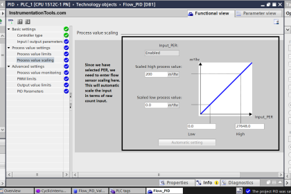 Structured Text PID control loop in PLC