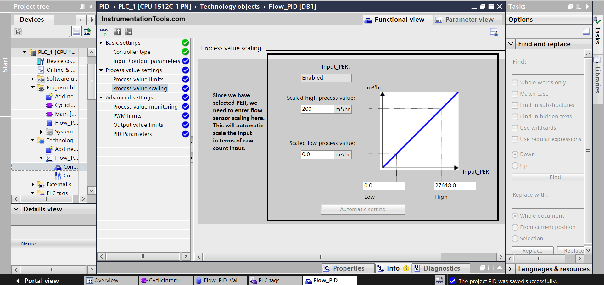 Structured Text PID control loop in PLC