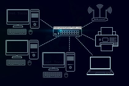 What is Timeout in Communication Protocols